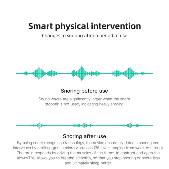 Smart Earset Anti Snoring Device